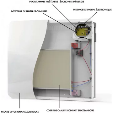 Chauffage électrique KALIA GLASS - Image 5