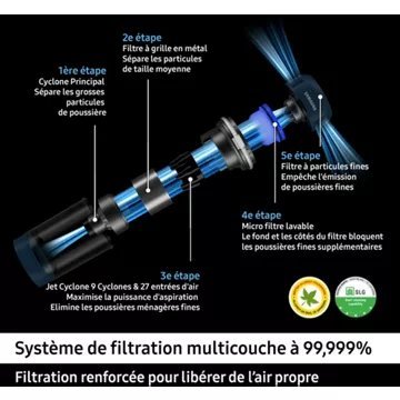 Aspirateur balai SAMSUNG Jet 95 Pet 2 Batteries VS20C95D2TK – Image 6