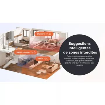 Robot Aspirateur Laveur ROBOROCK Qrevo MaxV – Image 24