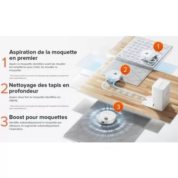 Robot Aspirateur Laveur ROBOROCK Qrevo MaxV – Image 25