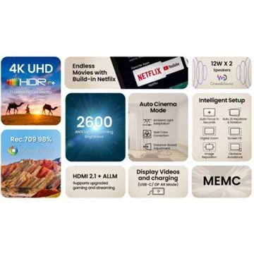 Vidéoprojecteur home cinéma BENQ GP520 – Image 3