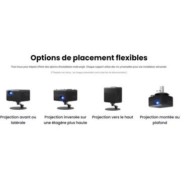 Vidéoprojecteur home cinéma BENQ GP520 – Image 11