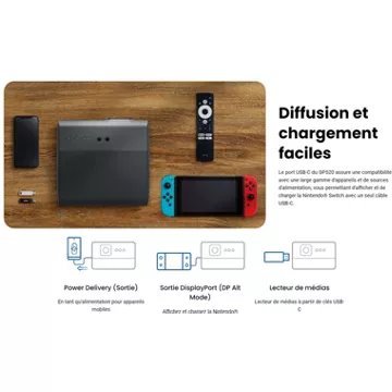 Vidéoprojecteur home cinéma BENQ GP520 – Image 13