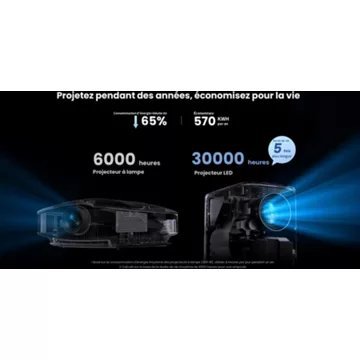 Vidéoprojecteur portable DANGBEI N2 Blanc, sous licence Netflix – Image 9