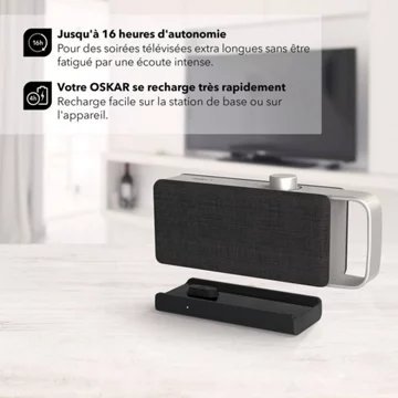 Enceinte TV SONORO portable ampli vocal Faller Oskar – Image 5