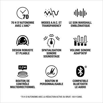 Casque MARSHALL Monitor III ANC Noir – Image 11