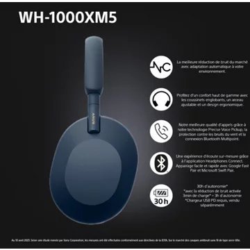 Casque SONY WH-1000XM5 Bleu Minuit – Image 2