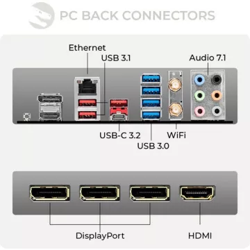 PC Gamer SEDATECH Sedatech PC Gamer Silent Silent • AMD Ry - Image 4