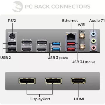 PC Gamer SEDATECH Sedatech PC Gamer Advanced ATX Compact • – Image 4