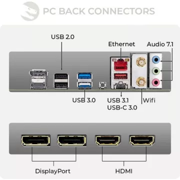 PC Gamer SEDATECH Sedatech Mini-PC Workstation ITX • AMD R – Image 4