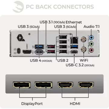 PC Gamer SEDATECH Sedatech PC Gamer Advanced ATX Premium • - Image 4