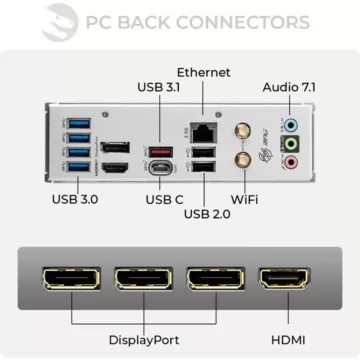 PC Gamer SEDATECH UC0G116I2I1HF – Image 4