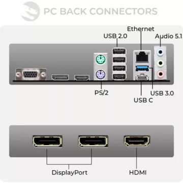 PC Gamer SEDATECH Sedatech PC Gamer Advanced ATX Tower • I – Image 4