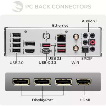PC Gamer SEDATECH Sedatech PC Gamer Expert Watercooling La – Image 4