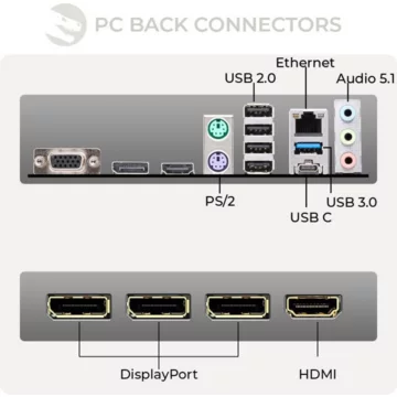 PC Gamer SEDATECH Sedatech PC Gamer Advanced Tower ATX • I - Image 4