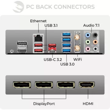 PC Gamer SEDATECH UC0G702I1 – Image 4