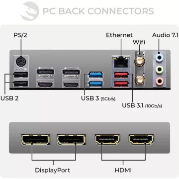 PC Gamer SEDATECH Sedatech Workstation ATX • Intel i9-1490 – Image 4