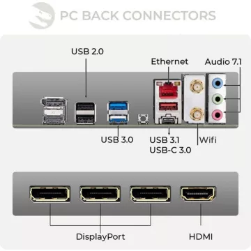 PC Gamer SEDATECH Sedatech Mini-PC Gamer Pro Watercooling - Image 4