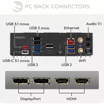 PC Gamer SEDATECH Sedatech Mini-PC Workstation ITX • Intel – Image 4