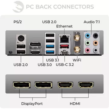 PC Gamer SEDATECH Sedatech Workstation Premium • Intel i5- – Image 4