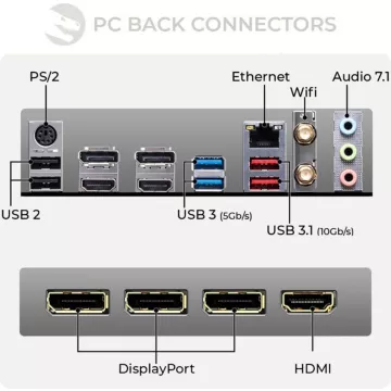 PC Gamer SEDATECH Sedatech PC Gamer Advanced Compact • Int – Image 4