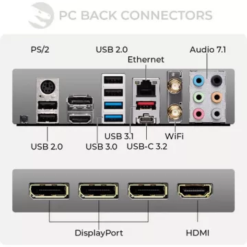 PC Gamer SEDATECH Sedatech PC Gamer Advanced ATX Premium • - Image 4