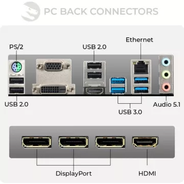 PC Gamer SEDATECH Sedatech Pack PC Gamer Advanced Watercoo - Image 4