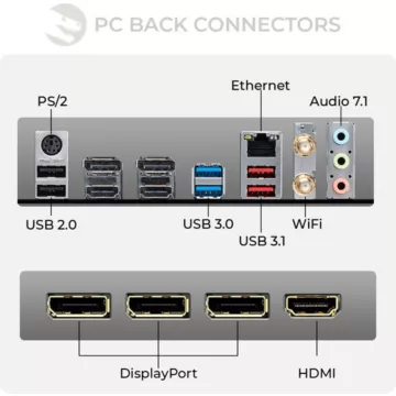 PC Gamer SEDATECH UC0G611I2 – Image 4