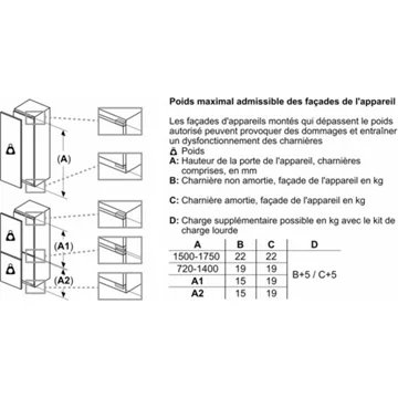 Réfrigérateur 1 porte encastrable SIEMENS KI51FADE0 - Image 13