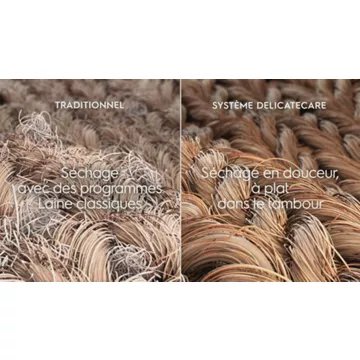 Lave linge séchant hublot ELECTROLUX EW9W1165RC - Image 17