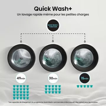 Lave linge séchant hublot HISENSE WD3S8043BW3 - Image 13