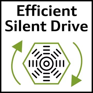 Hotte tiroir NEFF D46ED52X1 N50 Efficient Drive – Image 8