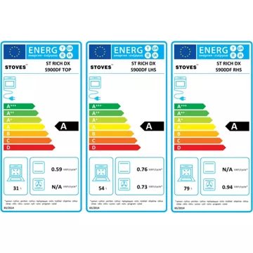 Piano de cuisson gaz STOVES RICHMOND DELUXE 90 DFT CREME - Image 4