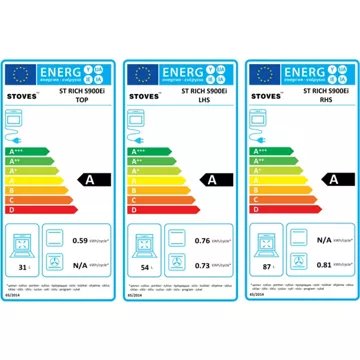 Piano de cuisson induction STOVES RICHMOND S 90 EI CREME – Image 6