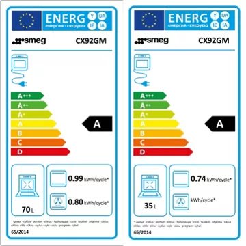 Piano de cuisson gaz SMEG CX92GM – Image 5