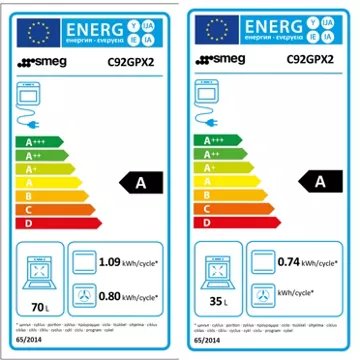 Piano de cuisson gaz SMEG C92GPX2 – Image 5