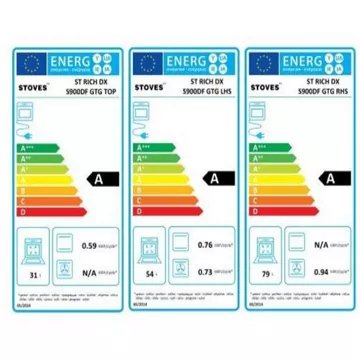 Piano de cuisson gaz STOVES RICHMOND GLASS 90 DFT CREME – Image 8