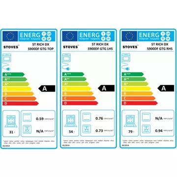 Piano de cuisson gaz STOVES RICHMOND GLASS 90 DFT NOIR – Image 6