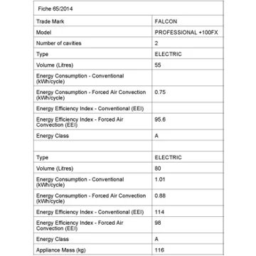 Piano de cuisson gaz FALCON PROFESSIONAL+ FX 100 NOIR BRILLANT – Image 11