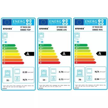 Piano de cuisson induction STOVES RICHMOND DELUXE 90 EI BRUME – Image 6