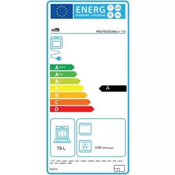 Piano de cuisson induction FALCON PROF+110 INDUC CREME - Image 3