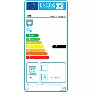 Piano de cuisson induction FALCON PROF+110 INDUC CREME - Image 4
